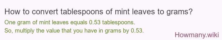 How to convert tablespoons of mint leaves to grams?