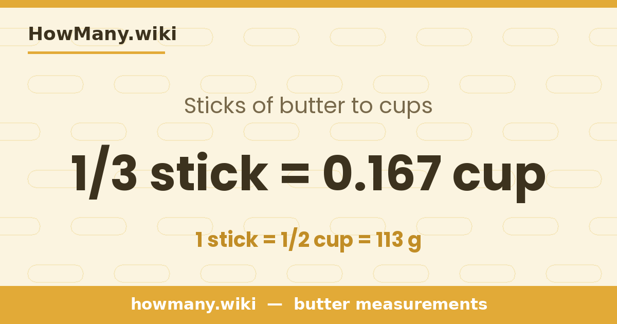 1/3 stick of butter = 0.167 cup