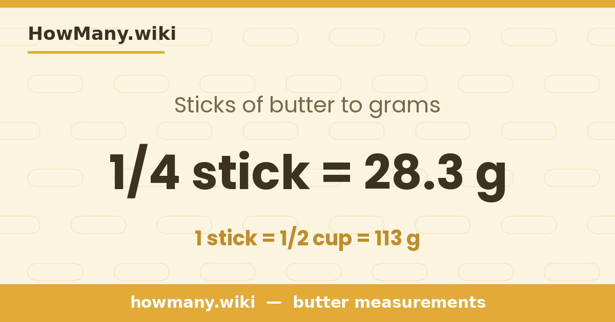 1/4 stick of butter = 28.3 grams
