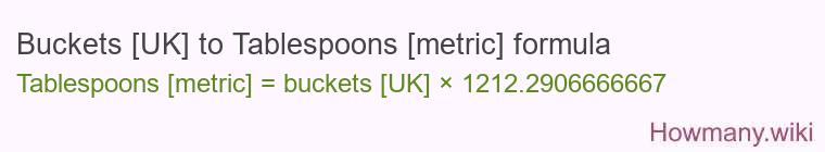 Buckets [UK] to Tablespoons [metric] formula