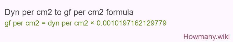 Dyn per cm2 to gf per cm2 formula