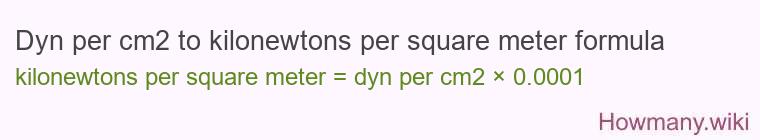 Dyn per cm2 to kilonewtons per square meter formula