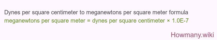 Dynes per square centimeter to meganewtons per square meter formula