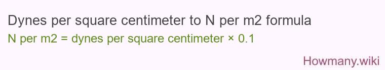 Dynes per square centimeter to N per m2 formula