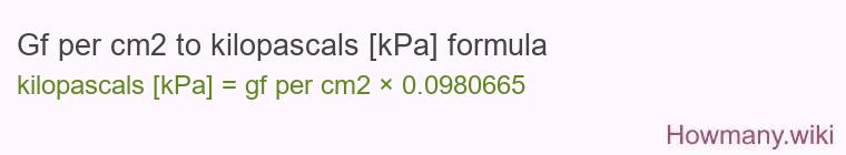Gf per cm2 to kilopascals [kPa] formula