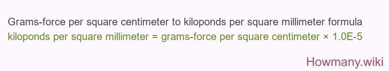Grams-force per square centimeter to kiloponds per square millimeter formula