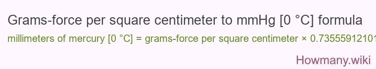 Grams-force per square centimeter to mmHg [0 °C] formula