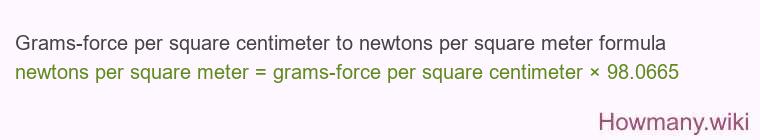 Grams-force per square centimeter to newtons per square meter formula