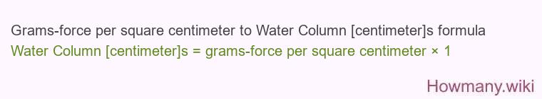 Grams-force per square centimeter to Water Column [centimeter]s formula
