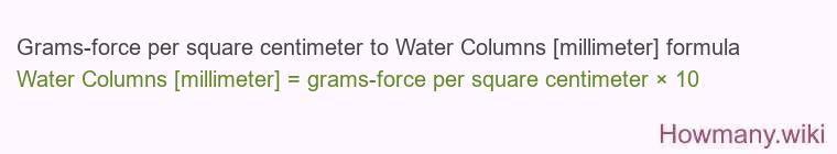 Grams-force per square centimeter to Water Columns [millimeter] formula