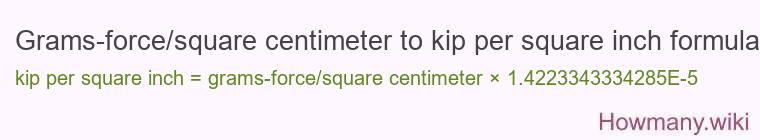 Grams-force/square centimeter to kip per square inch formula