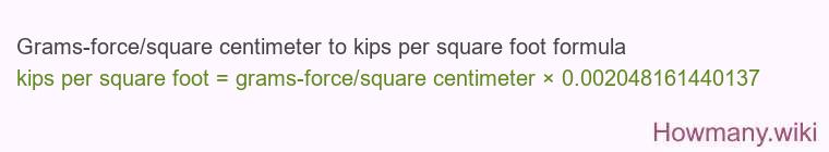 Grams-force/square centimeter to kips per square foot formula