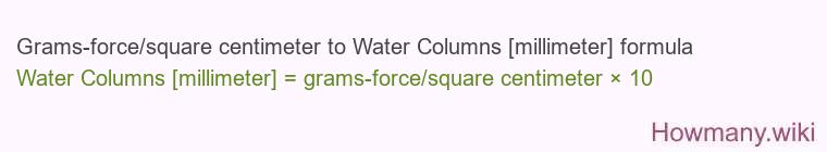 Grams-force/square centimeter to Water Columns [millimeter] formula