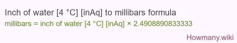 Inch of water [4 °C] [inAq] to millibars formula