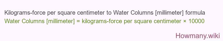 Kilograms-force per square centimeter to Water Columns [millimeter] formula