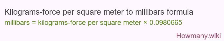 Kilograms-force per square meter to millibars formula Kilograms-force per square meter to millibars formula