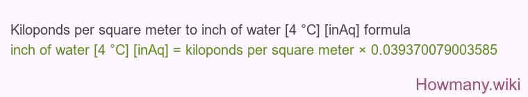 Kiloponds per square meter to inch of water [4 °C] [inAq] formula
