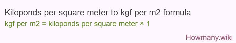 Kiloponds per square meter to kgf per m2 formula