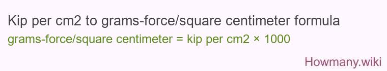 Kip per cm2 to grams-force/square centimeter formula