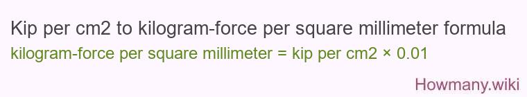 Kip per cm2 to kilogram-force per square millimeter formula