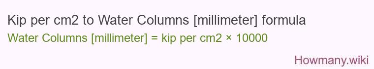 Kip per cm2 to Water Columns [millimeter] formula