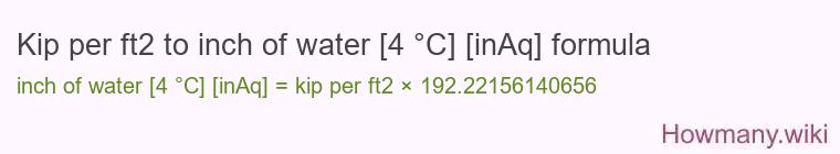 Kip per ft2 to inch of water [4 °C] [inAq] formula