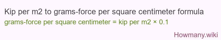 Kip per m2 to grams-force per square centimeter formula