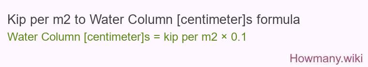 Kip per m2 to Water Column [centimeter]s formula