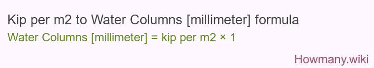 Kip per m2 to Water Columns [millimeter] formula