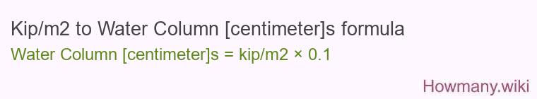 Kip/m2 to Water Column [centimeter]s formula