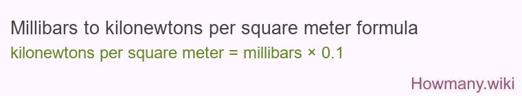 Millibars to kilonewtons per square meter formula