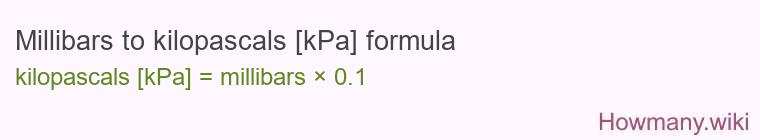 Millibars to kilopascals [kPa] formula