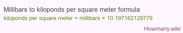 Millibars to kiloponds per square meter formula