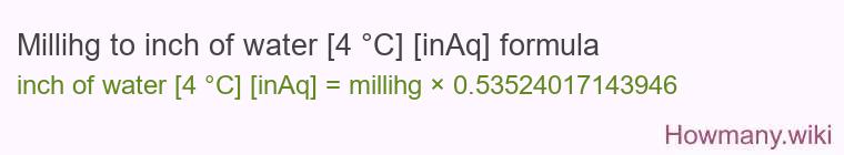 Millihg to inch of water [4 °C] [inAq] formula