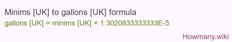 Minims [UK] to gallons [UK] formula