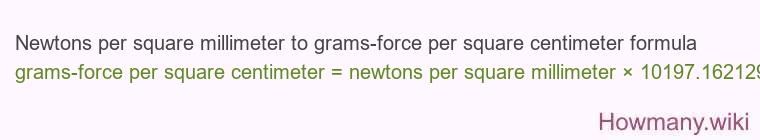Newtons per square millimeter to grams-force per square centimeter formula