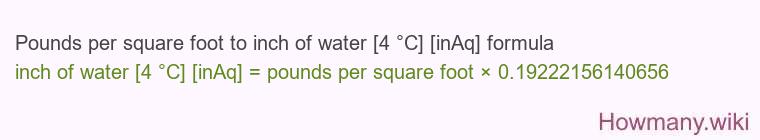 Pounds per square foot to inch of water [4 °C] [inAq] formula