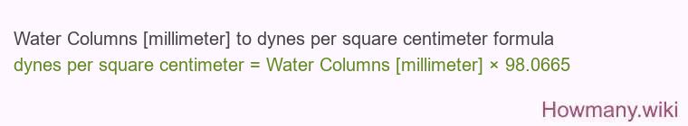 Water Columns [millimeter] to dynes per square centimeter formula