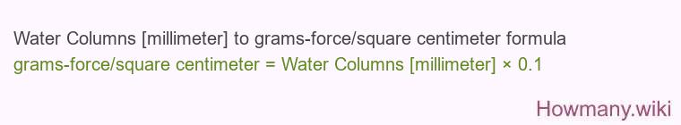 Water Columns [millimeter] to grams-force/square centimeter formula