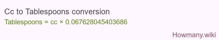 Cc to Tablespoons conversion Cc to Tablespoons conversion