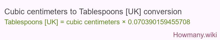 Cubic centimeters to Tablespoons [UK] conversion