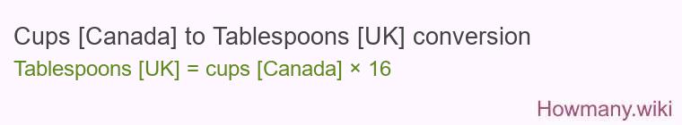Cups [Canada] to Tablespoons [UK] conversion