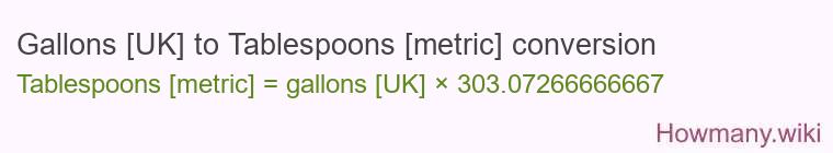 Gallons [UK] to Tablespoons [metric] conversion