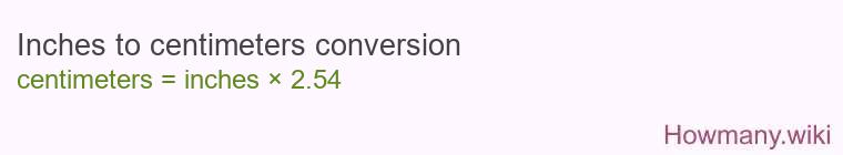 Inches to centimeters conversion Inches to centimeters conversion