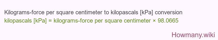 Kilograms-force per square centimeter to kilopascals [kPa] conversion