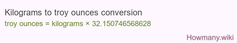 Kilograms to troy ounces conversion