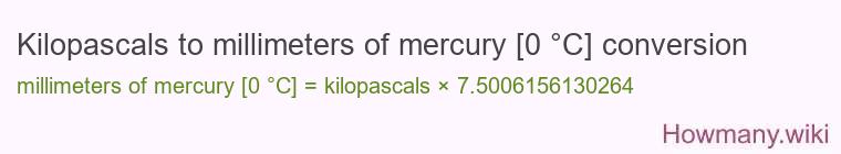 Kilopascals to millimeters of mercury [0 °C] conversion