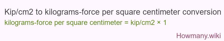 Kip/cm2 to kilograms-force per square centimeter conversion