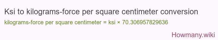 Ksi to kilograms-force per square centimeter conversion