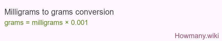 Milligrams to grams conversion Milligrams to grams conversion